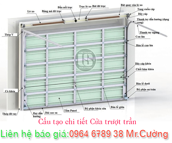 Cấu tạo cửa trượt trần